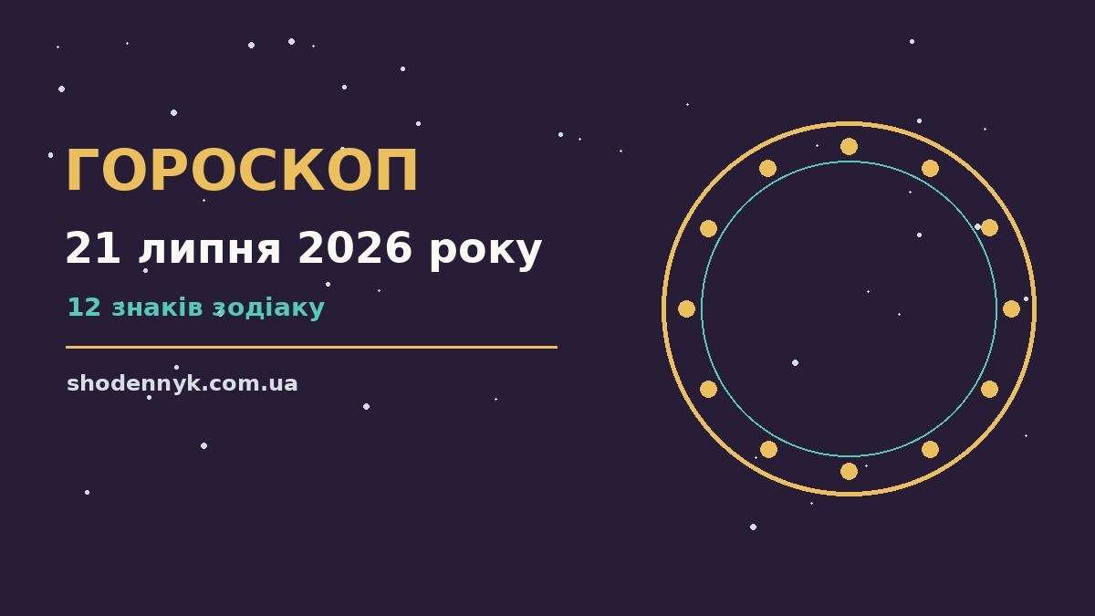 Гороскоп на 21 липня 2026 року: важливі сигнали дня про фінанси та особисте життя