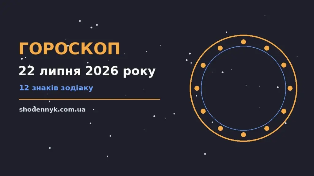 Гороскоп на 22 липня 2026 року: важливі сигнали дня про фінанси та особисте життя