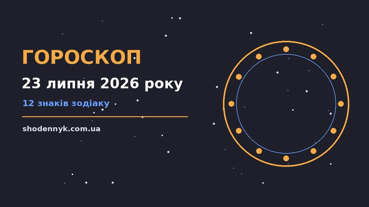 Гороскоп на 23 липня 2026 року: важливі сигнали дня про фінанси та особисте життя