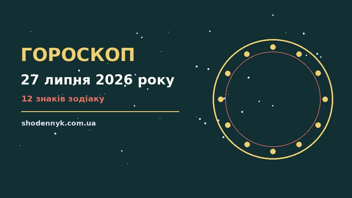 Гороскоп на 27 липня 2026 року: важливі сигнали дня про фінанси та особисте життя