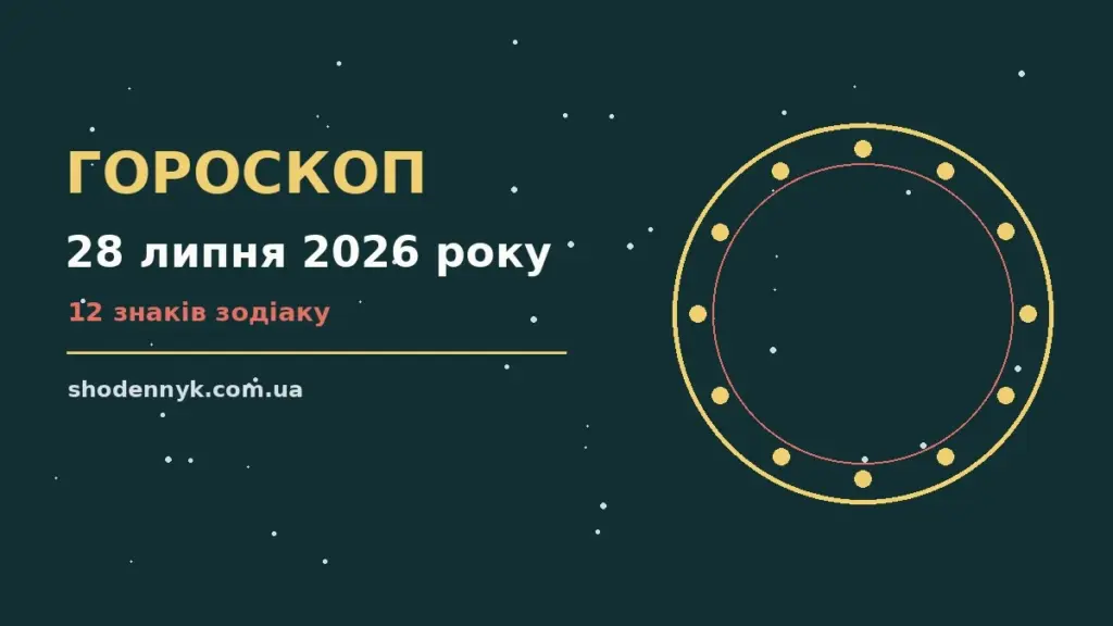 Гороскоп на 28 липня 2026 року: важливі сигнали дня про фінанси та особисте життя