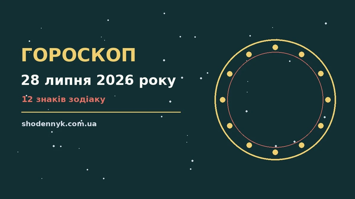 Гороскоп на 28 липня 2026 року: важливі сигнали дня про фінанси та особисте життя