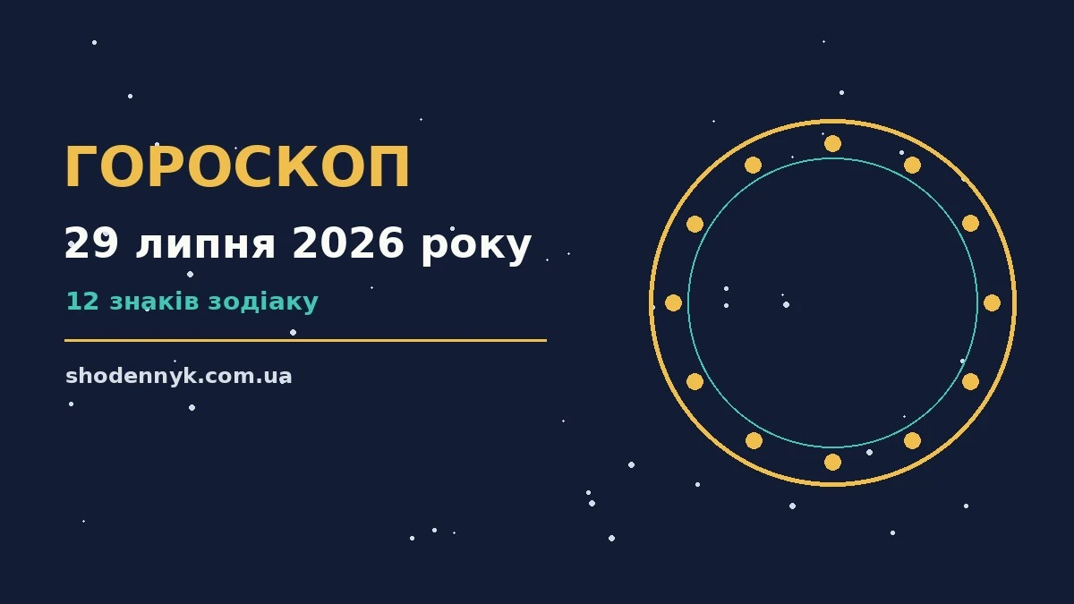 Гороскоп на 29 липня 2026 року: важливі сигнали дня про фінанси та особисте життя