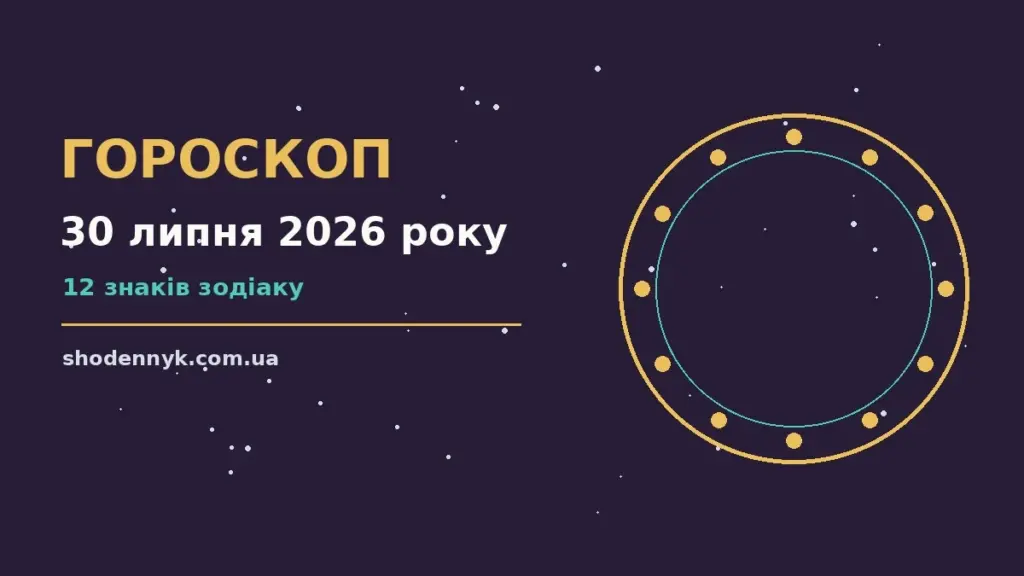 Гороскоп на 30 липня 2026 року: важливі сигнали дня про фінанси та особисте життя