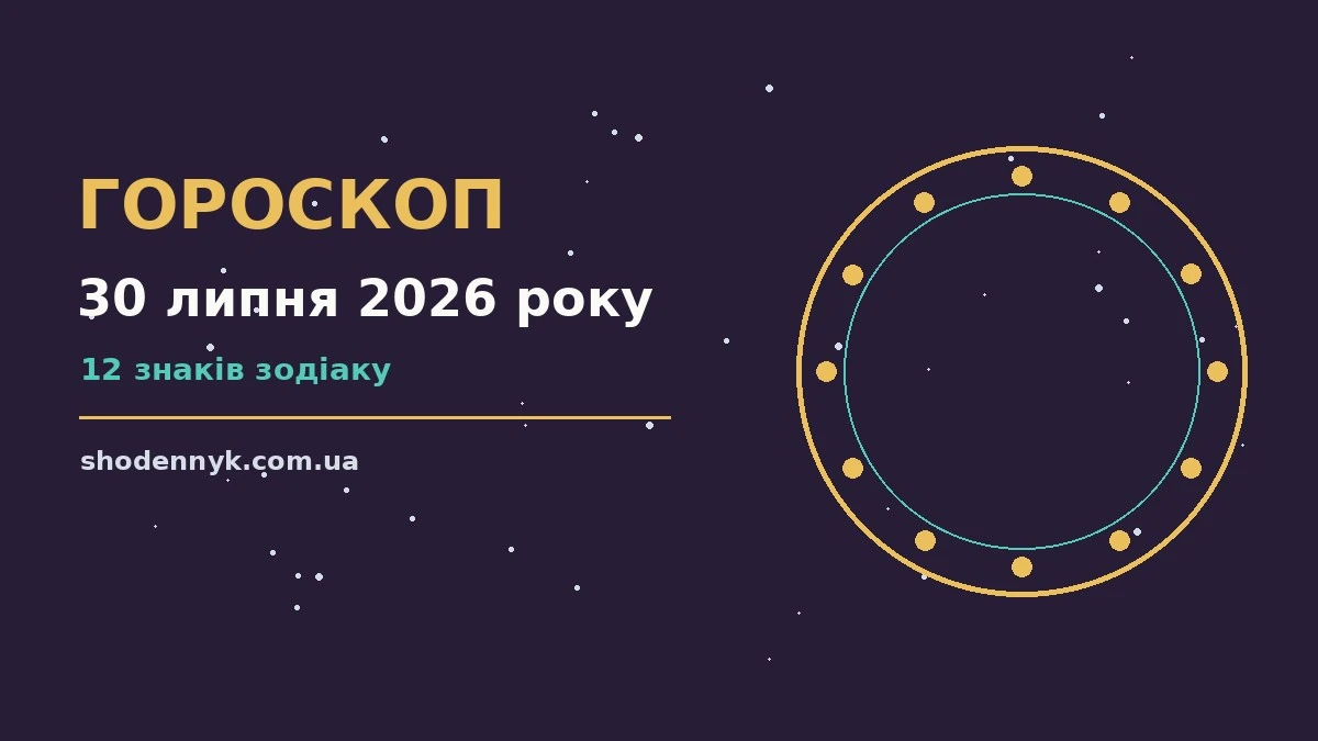 Гороскоп на 30 липня 2026 року: важливі сигнали дня про фінанси та особисте життя