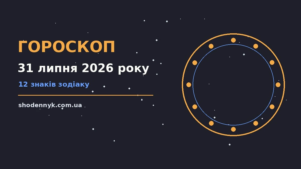 Гороскоп на 31 липня 2026 року: важливі сигнали дня про фінанси та особисте життя