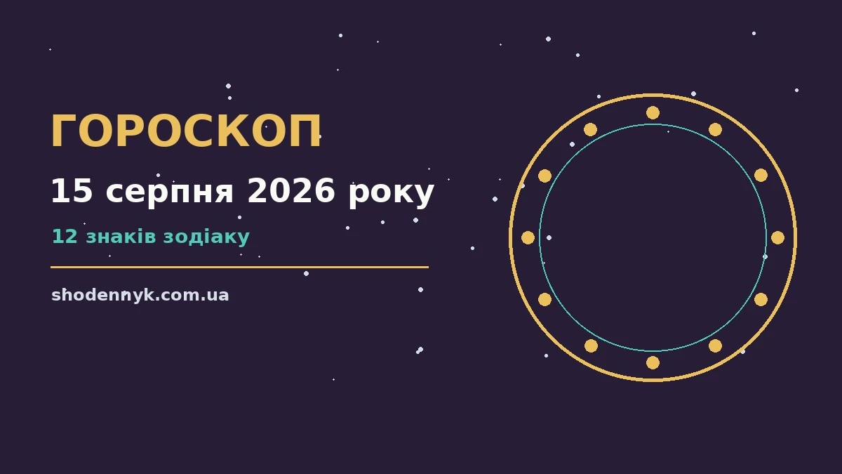 Гороскоп на 15 серпня 2026 року: фінанси, стосунки і спокійна субота