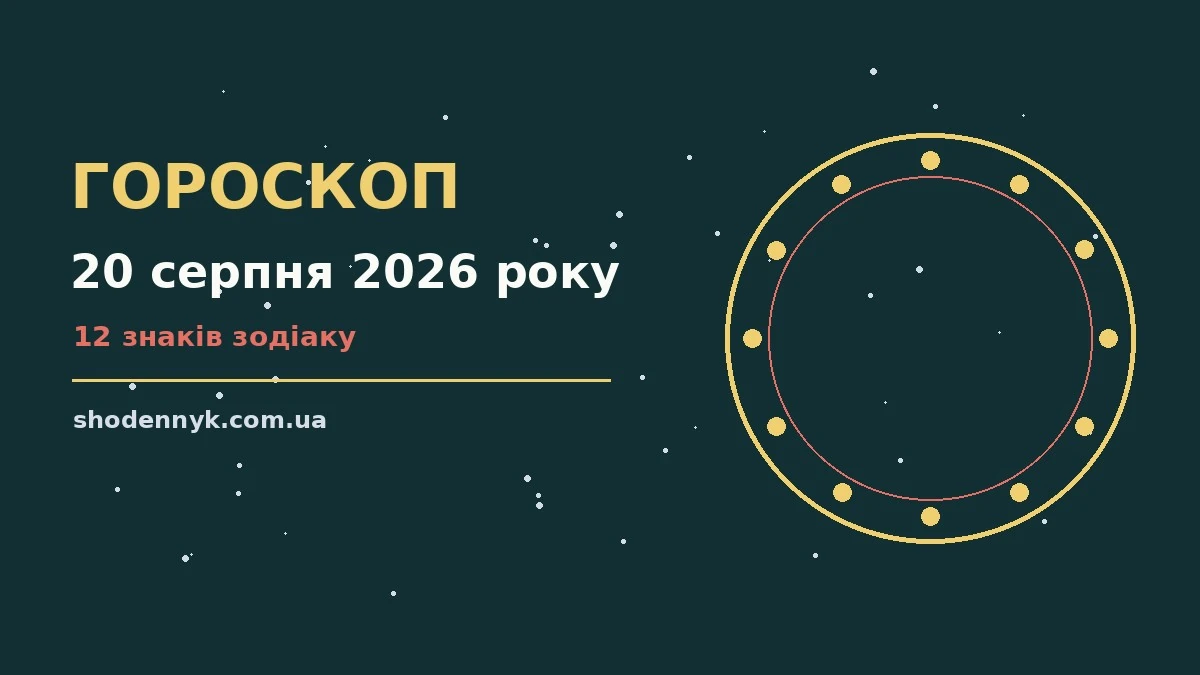 Гороскоп на 20 серпня 2026 року: важливі сигнали дня про фінанси та особисте життя