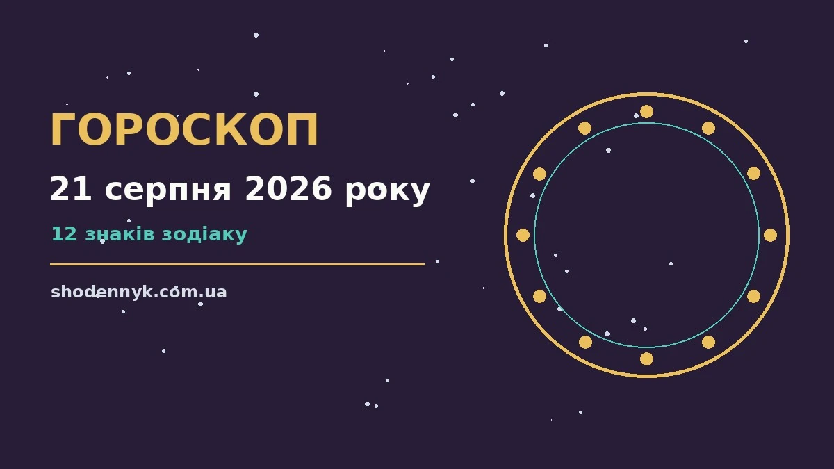 Гороскоп на 21 серпня 2026 року: важливі сигнали дня про фінанси та особисте життя