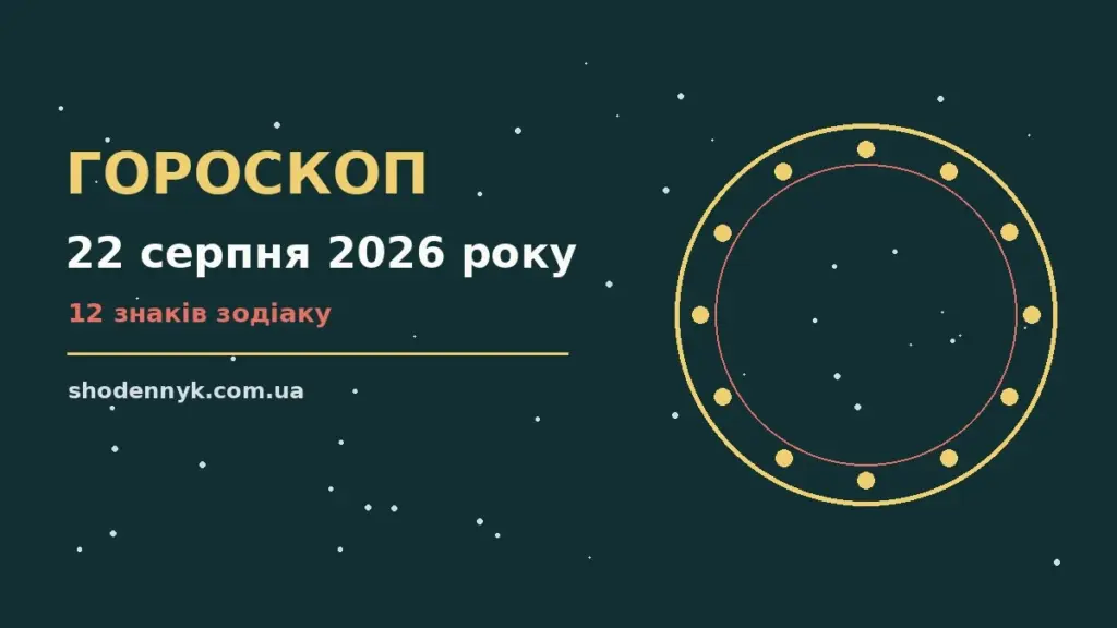 Гороскоп на 22 серпня 2026 року: важливі сигнали дня про фінанси та особисте життя