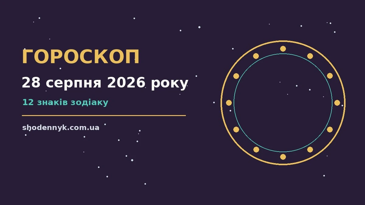Гороскоп на 28 серпня 2026 року: важливі сигнали дня про фінанси та особисте життя