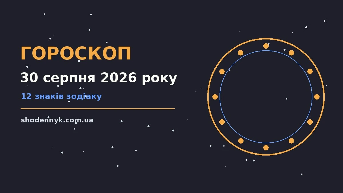 Гороскоп на 30 серпня 2026 року: важливі сигнали дня про фінанси та особисте життя