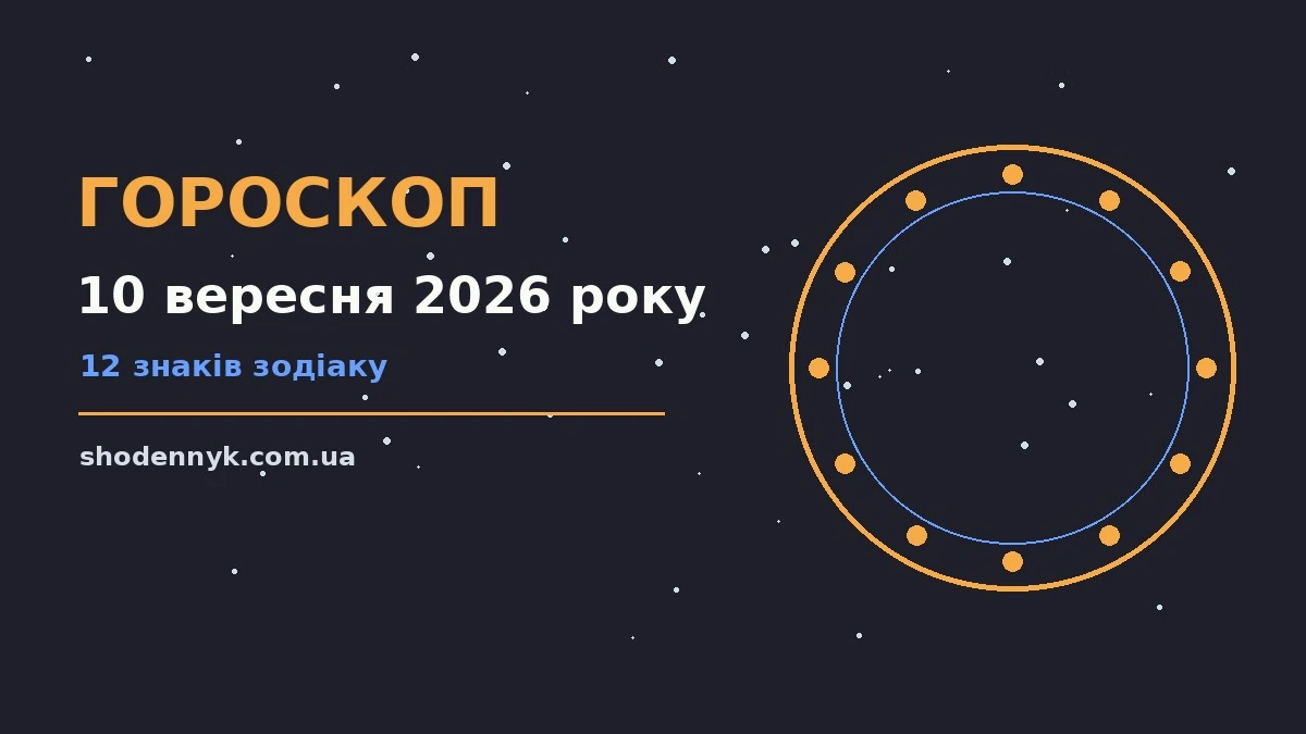 Гороскоп на 10 вересня 2026 року: важливі сигнали дня про фінанси та особисте життя