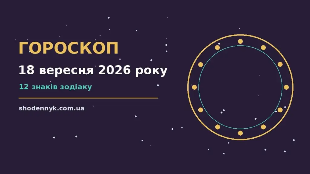 Гороскоп на 18 вересня 2026 року: важливі сигнали дня про фінанси та особисте життя