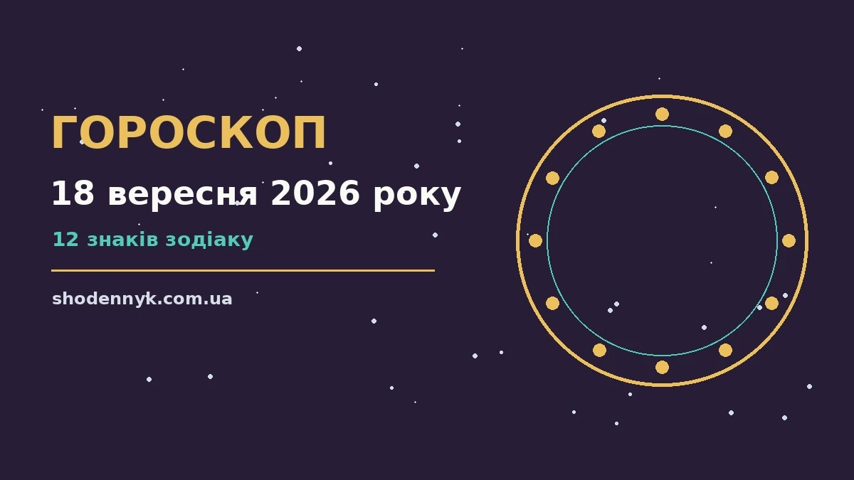 Гороскоп на 18 вересня 2026 року: важливі сигнали дня про фінанси та особисте життя