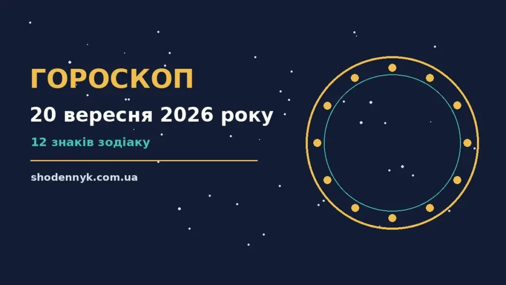 Гороскоп на 20 вересня 2026 року: важливі сигнали дня про фінанси та особисте життя