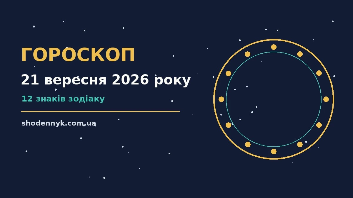 Гороскоп на 21 вересня 2026 року: важливі сигнали дня про фінанси та особисте життя
