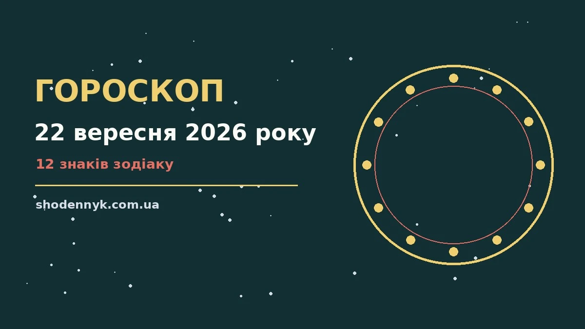 Гороскоп на 22 вересня 2026 року: важливі сигнали дня про фінанси та особисте життя