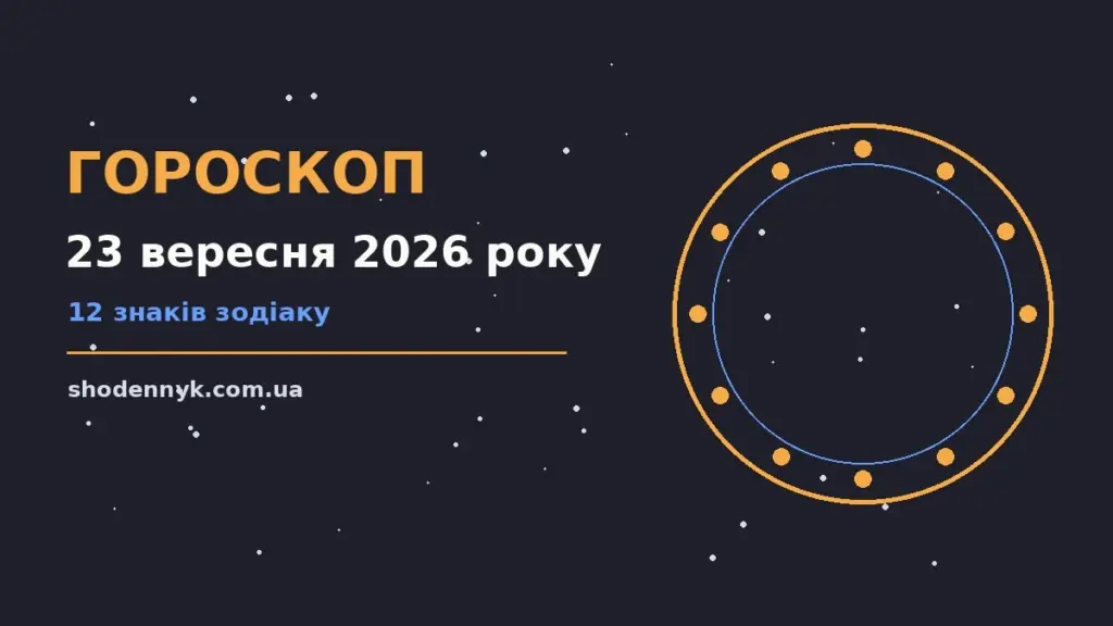 Гороскоп на 23 вересня 2026 року: важливі сигнали дня про фінанси та особисте життя
