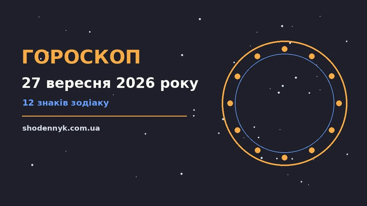 Гороскоп на 27 вересня 2026 року