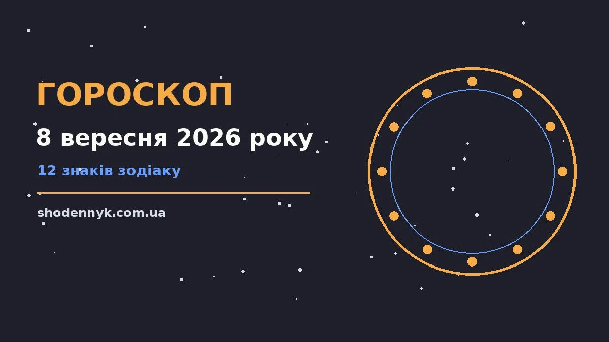 Гороскоп на 8 вересня 2026 року: важливі сигнали дня про фінанси та особисте життя