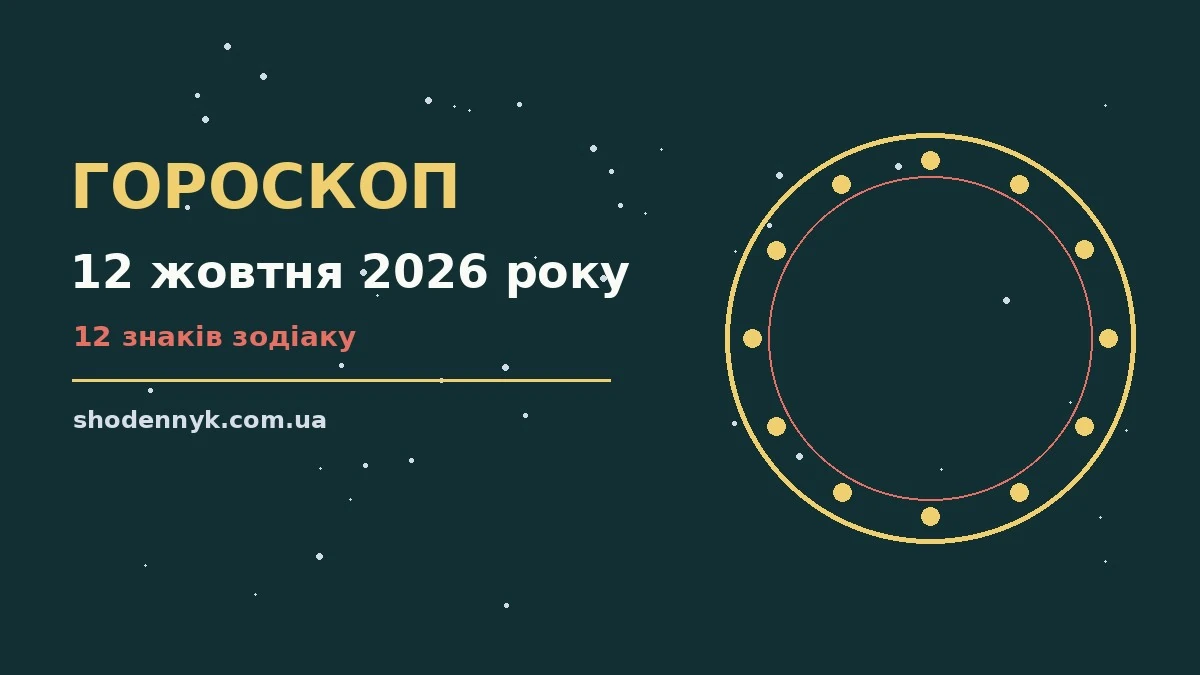 Астрологічний гороскоп на 12 жовтня 2026 року для дванадцяти знаків зодіаку