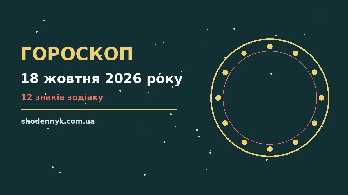 Гороскоп на 18 жовтня 2026 року: фінанси, стосунки і поради дня