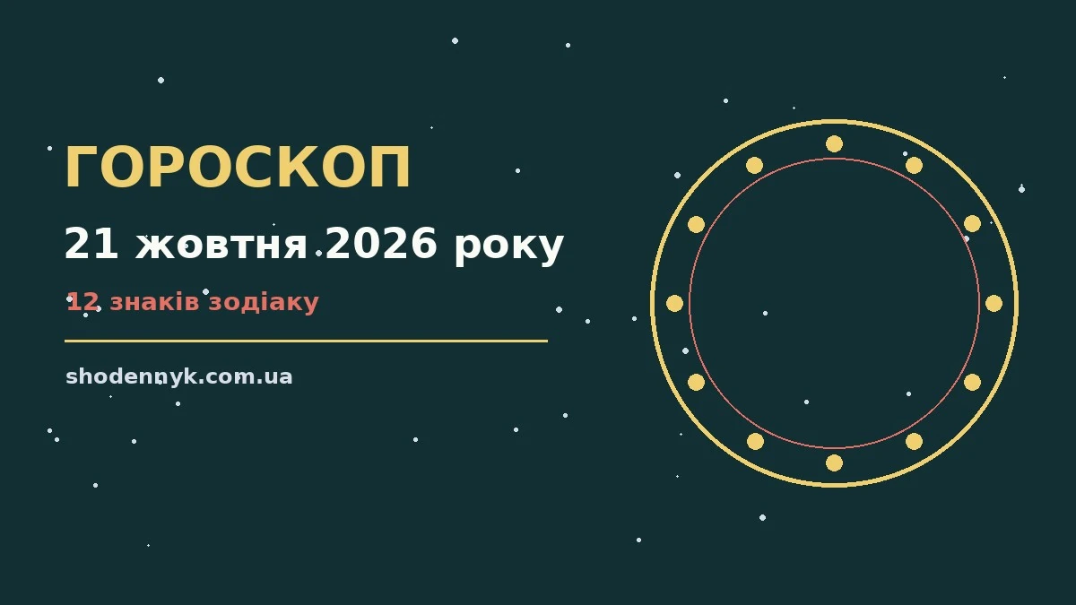 Гороскоп на 21 жовтня 2026 року: чашка чаю, свічка і зоряне небо над затишним столом